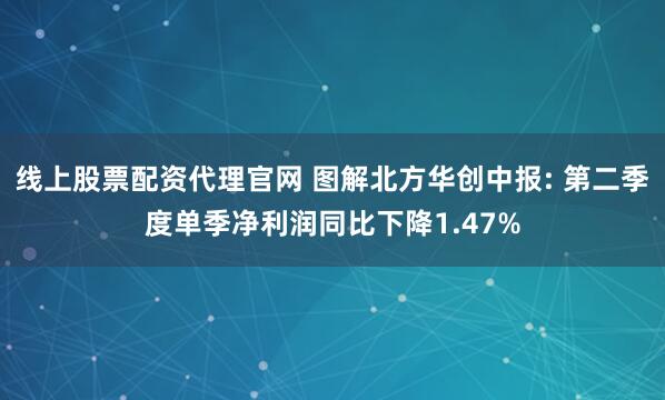 线上股票配资代理官网 图解北方华创中报: 第二季度单季净利润同比下降1.47%