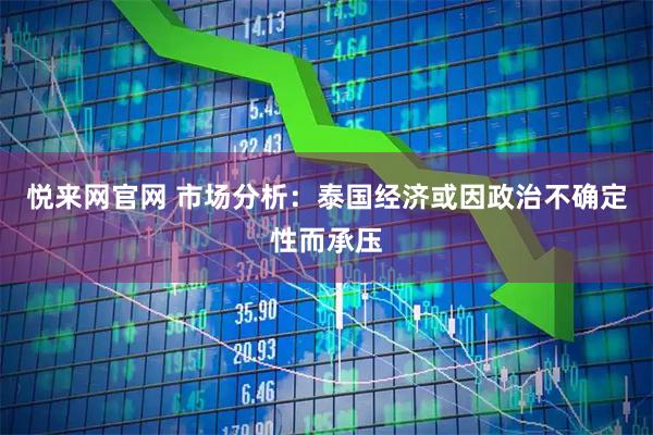 悦来网官网 市场分析：泰国经济或因政治不确定性而承压